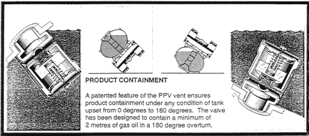 PPV Pressure Vacuum Vent